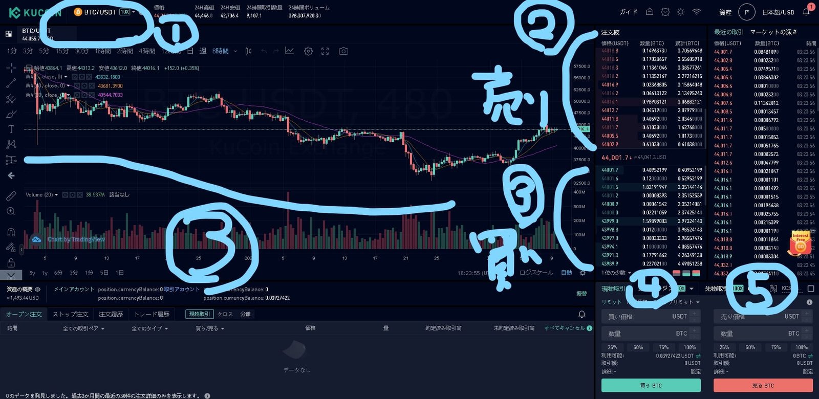 KuCoinでの暗号資産の買い方