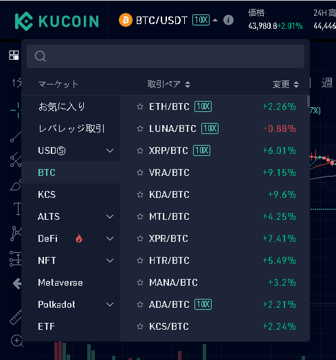 KuCoinでの暗号資産の買い方 KuCoin取引所でのBitcoinペアリスト