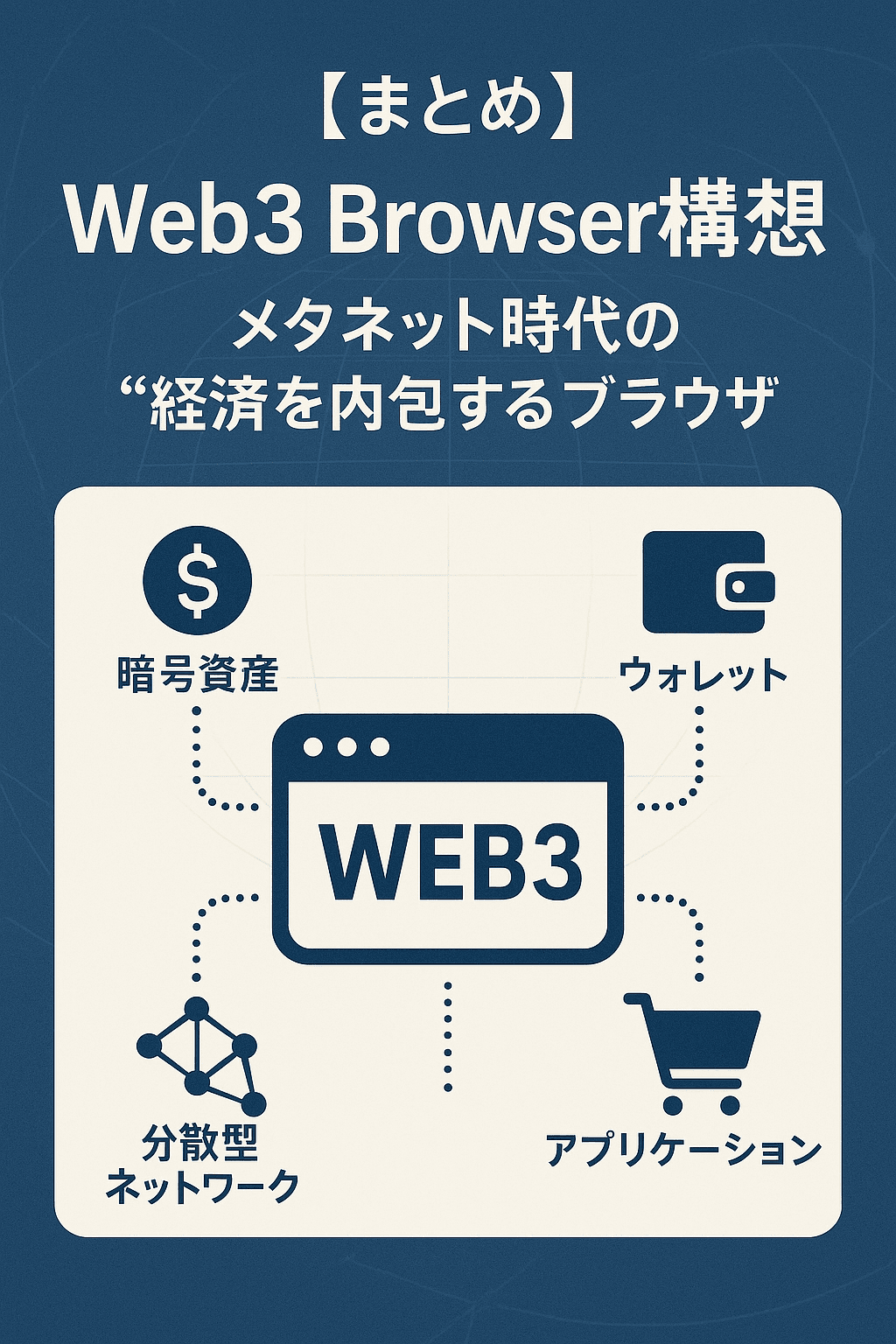 🌐【まとめ】Web3 Browser構想：メタネット時代の“経済を内包するブラウザ”